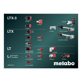 Akku-Schlagbohrmaschine SB 18 LTX BL Q I (602361840) Metabo