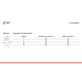 1 Paar Schnittschutzhandschuhe Nitras 6640 SKIN FLEX CUT5 Gr.6