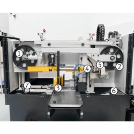 Vollautomatische Zwei-Säulen-Horizontal-Metallbandsäge HMBS 300 x 300 CNCN X