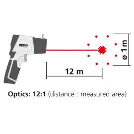 Infrarotthermometer CondenseSpot Plus